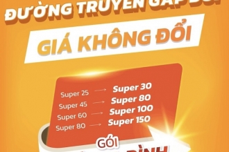Đăng Ký Lắp Đặt Mạng Wifi Internet Cáp Quang FPT Quận 9