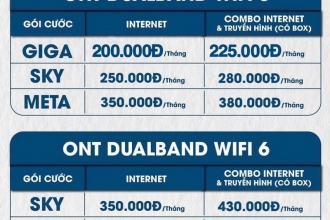 Đăng Ký Lắp Đặt Mạng Wifi Internet Cáp Quang FPT