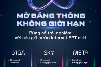 Đăng Ký Lắp Đặt Mạng Wifi Internet Cáp Quang FPT Quận 9 TP Thủ Đức